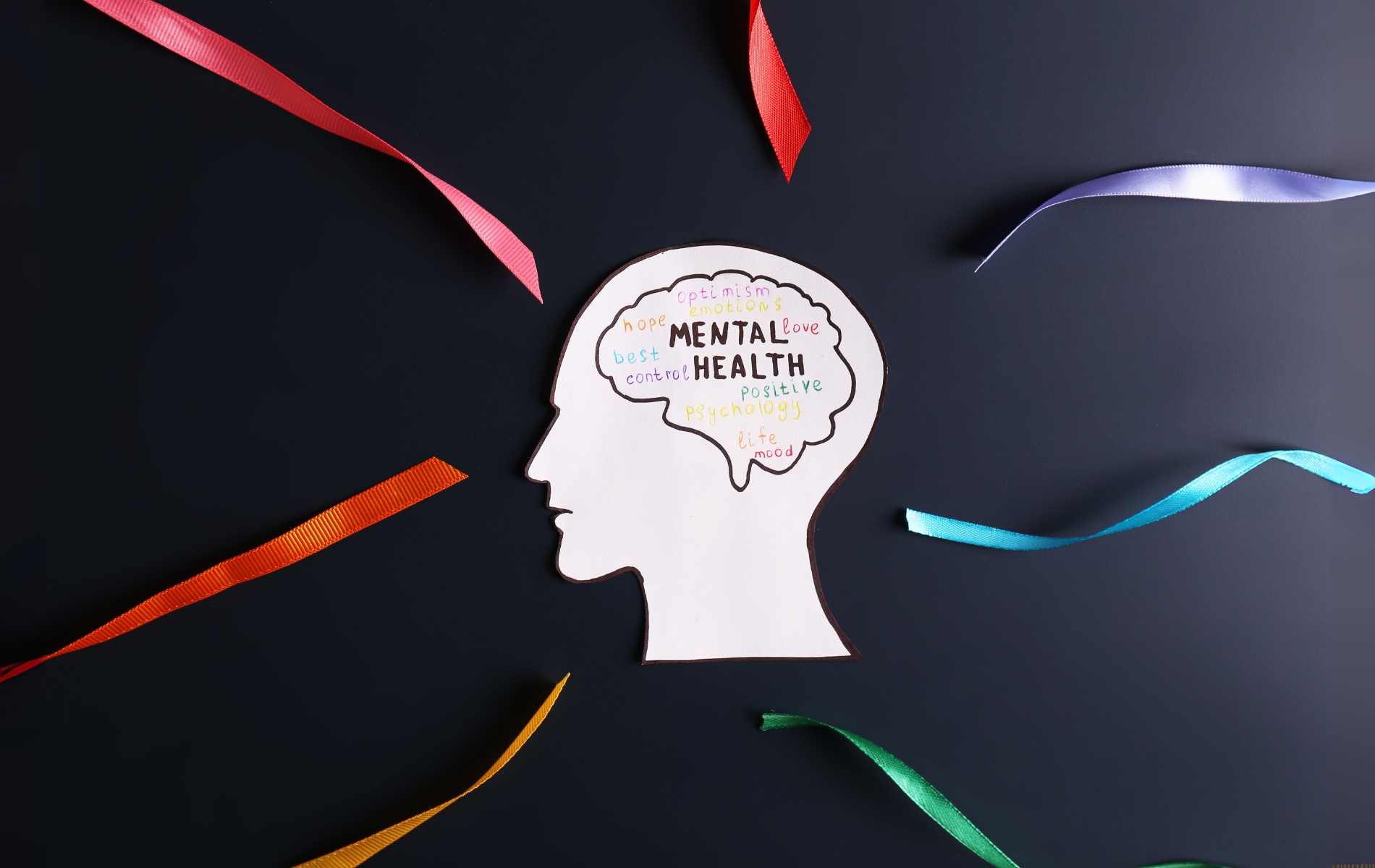 Happiness Courses Banner